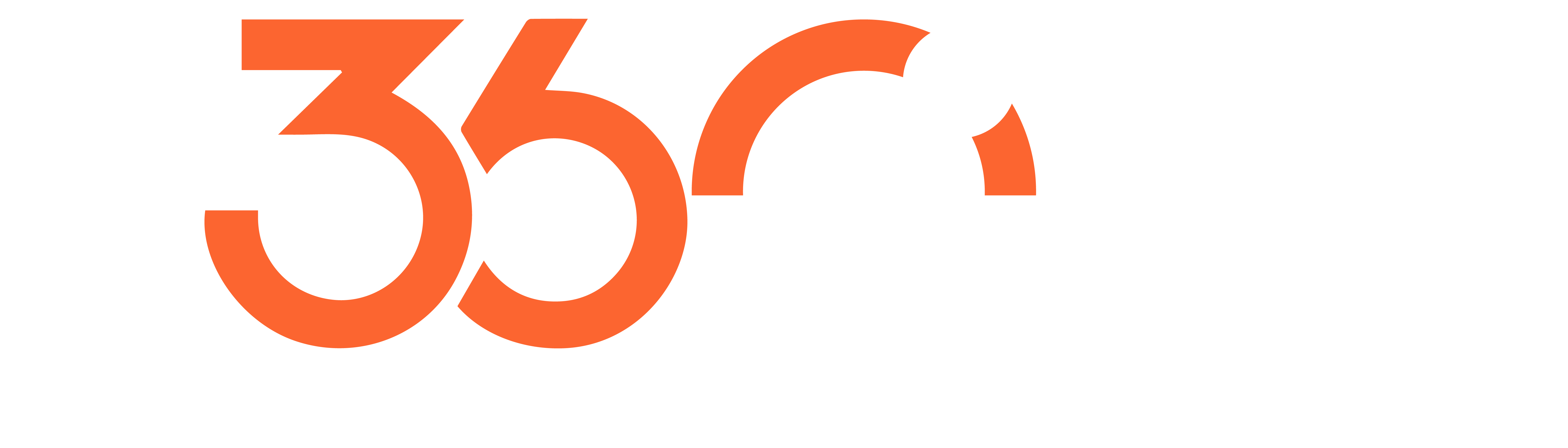 Digital Marketing Hub